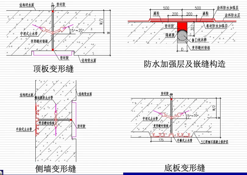 麻涌镇变形缝防水